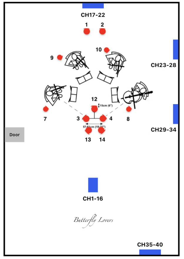 Butterfly Lovers string quartet microphone plan showing AB room pair, Decca Surround microphones, and individual instrument spots.